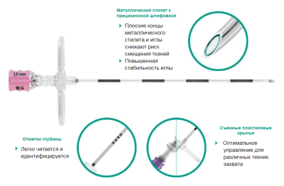 Игла Туохи 18G x 3 1/4" (80мм) с металлическим мандреном, разметка с шагом 0,5 см  — 25 шт/уп купить оптом в Туле